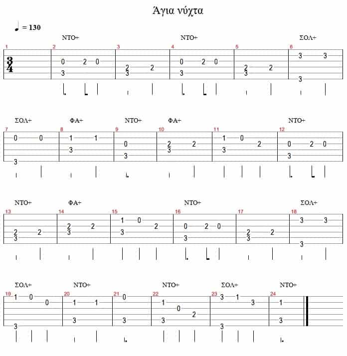agia-nixta-partitoura-notes